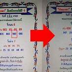 ตรวจล๊อตเตอรี่ 16 พฤษภาคม 2564